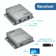اکستندر-60-متری-پورت-hdmi-و-usb